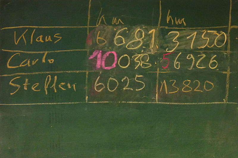 Tafel in meinem Büro: Kampf um die höhere Jahreskilometerleistung ;-)