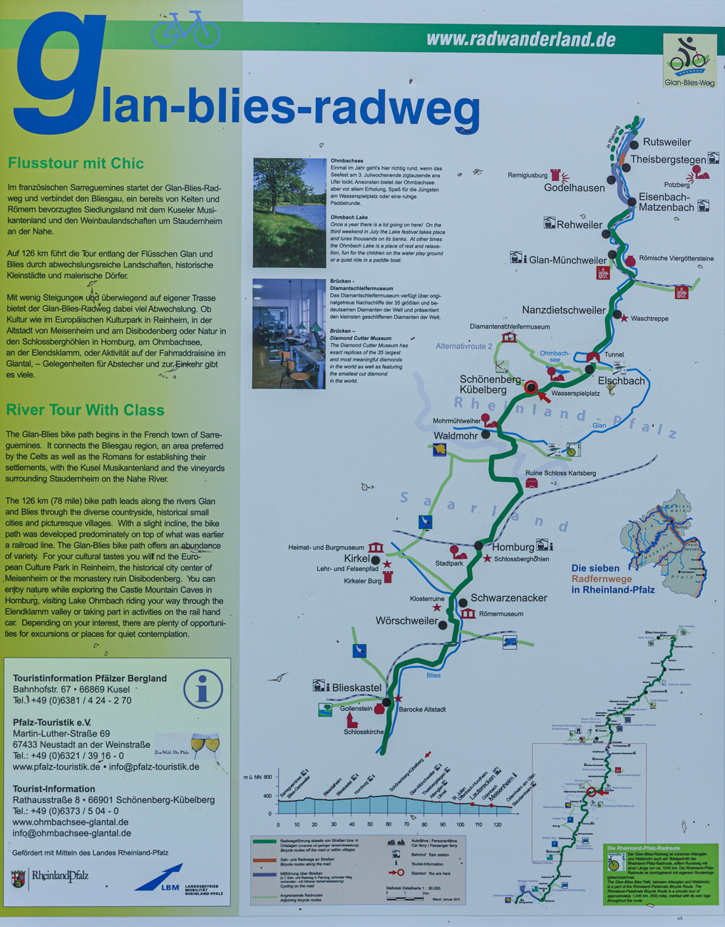 &Uuml;berblick &uuml;ber das Mittelst&uuml;ck den Glan-Blies-Radwegs