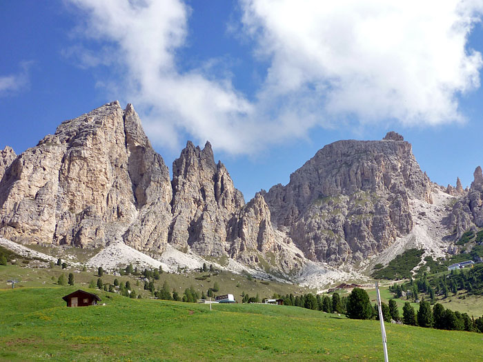 Tolles Panorama